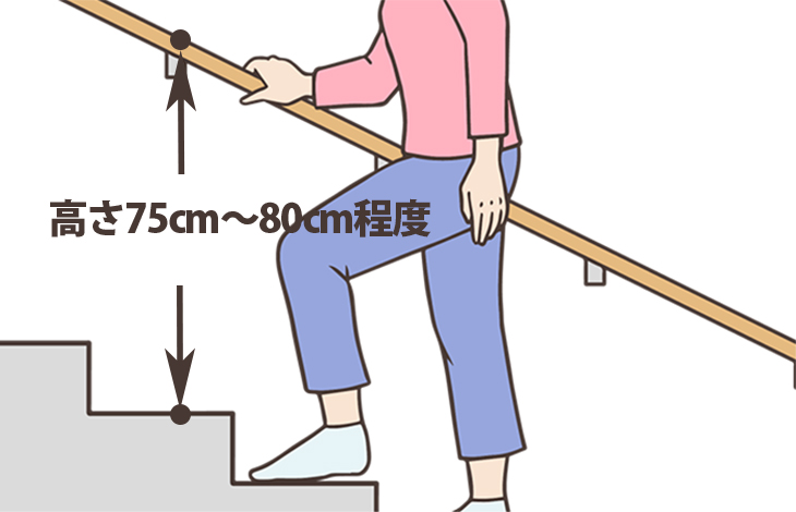 手すり設置は高さに注意