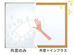 結露を防いで快適な住まいに